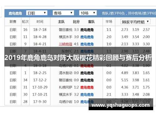 2019年鹿角鹿岛对阵大阪樱花精彩回顾与赛后分析